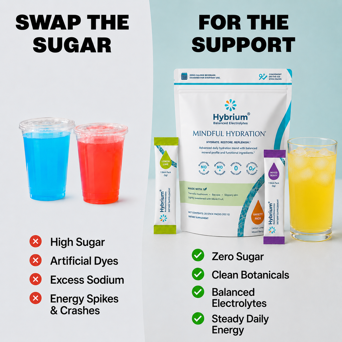 Hybrium® Variety Pack