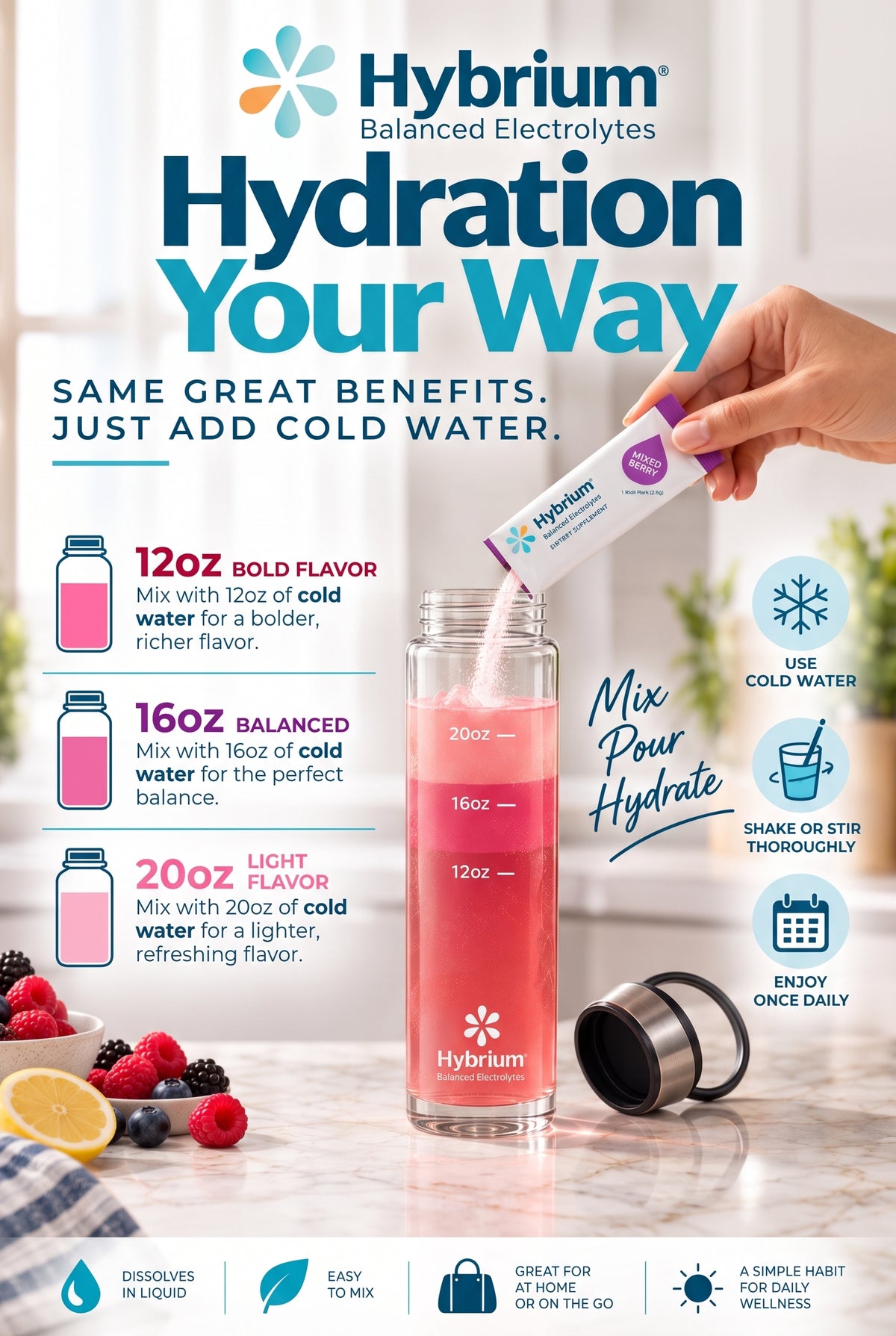 Your daily hydration ritual — made easy
