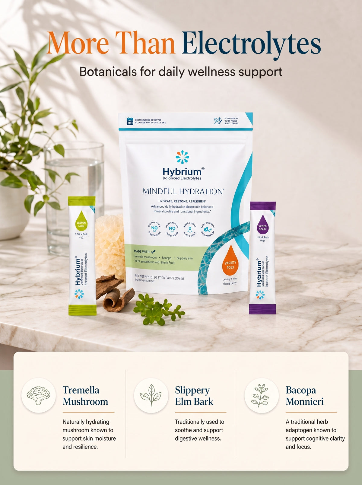 Hybrium Balanced Electrolytes